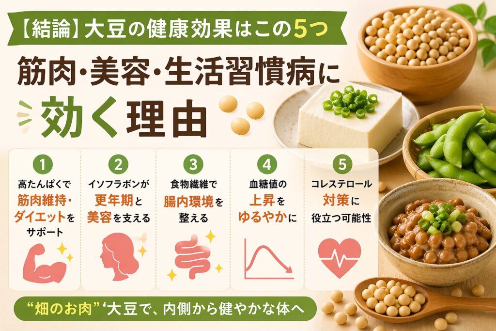 大豆の健康ガイド