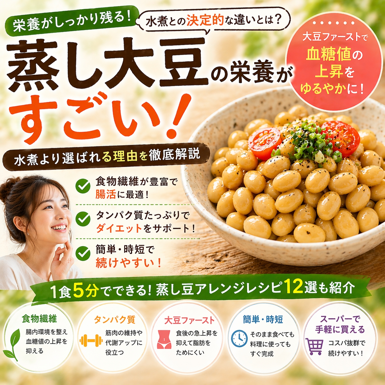 蒸し大豆の栄養と健康効果