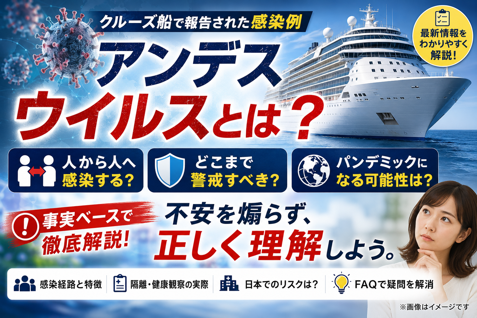 クルーズ船とウイルスの解説