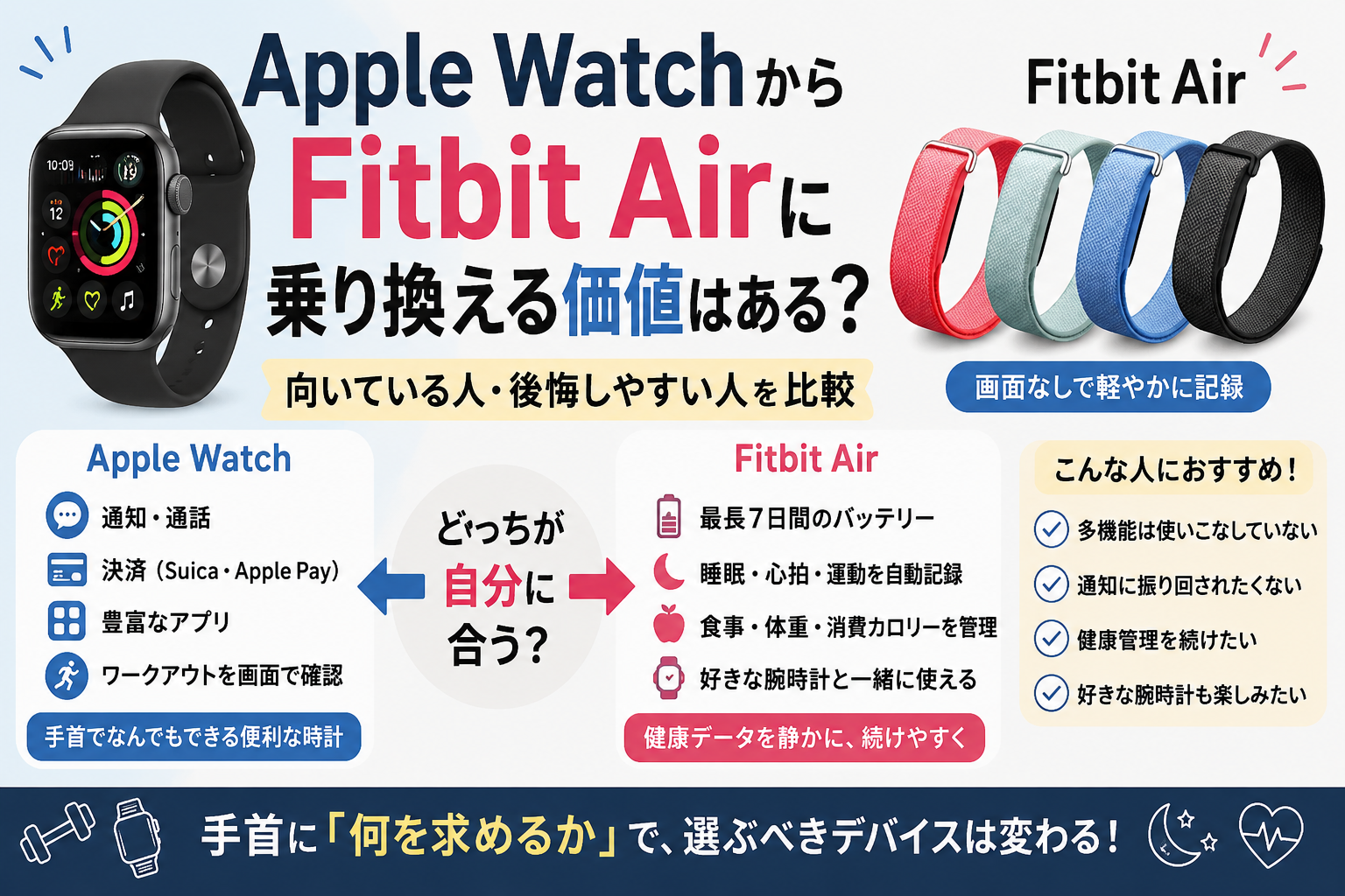 Apple WatchからFitbit Airに乗り換える価値はある？向いている人・後悔しやすい人を比較