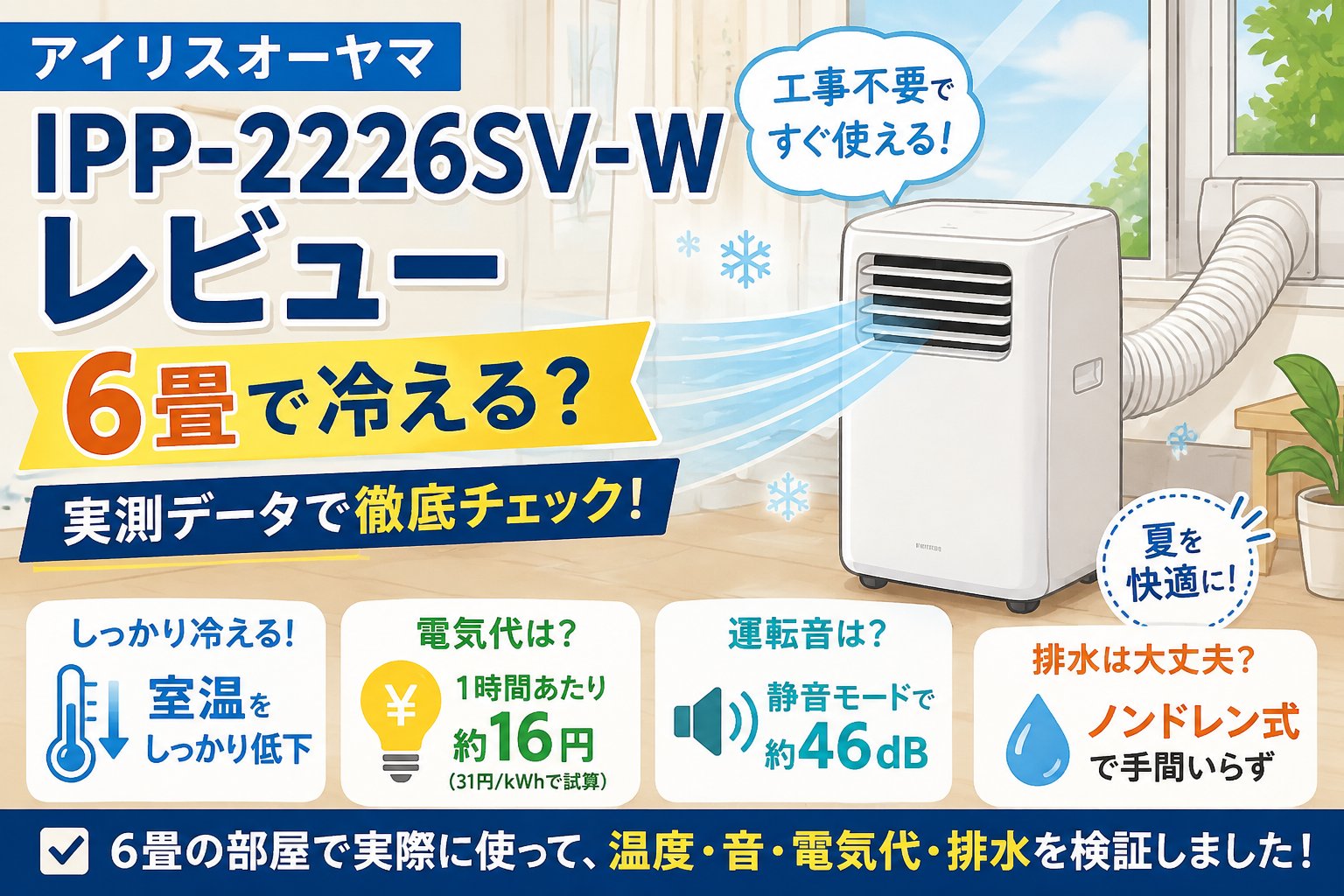 Portable AC Review: Cool Room, Bold Facts