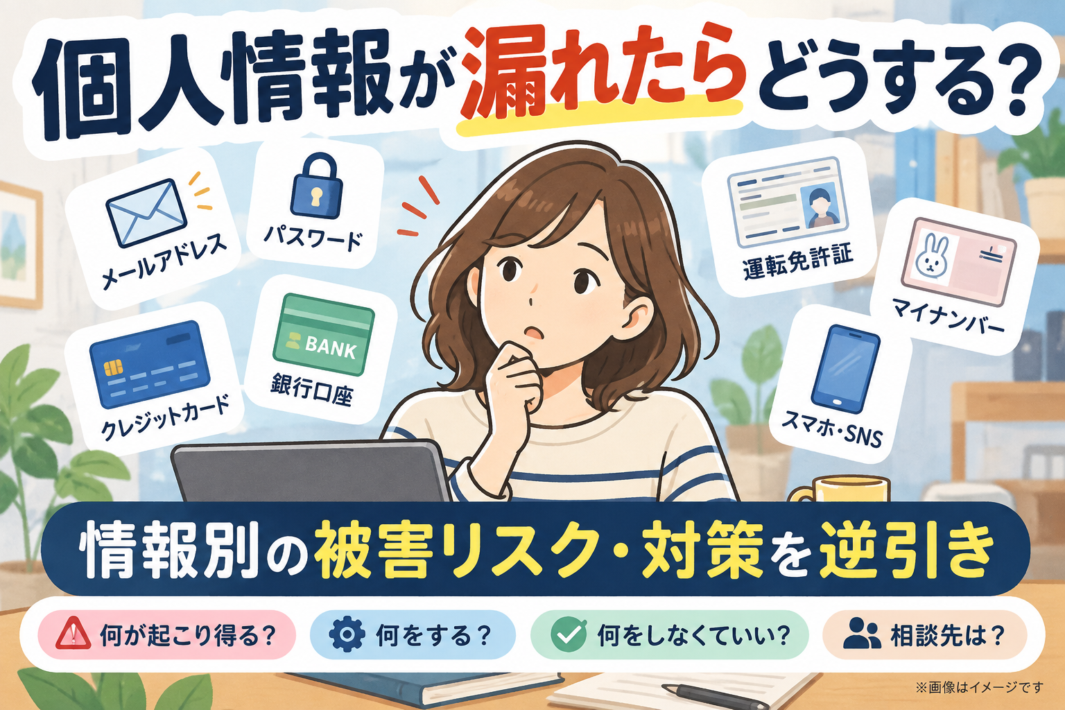 個人情報漏えい対策ガイド